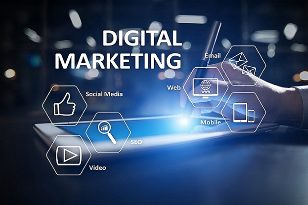 Forex Marketing